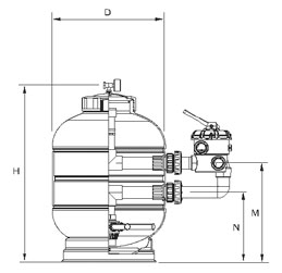 Disegno filtro Millennium SIDE