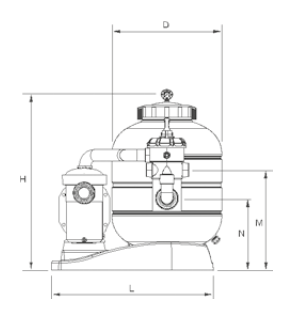 Disegno monoblocco Millennium_SIDE